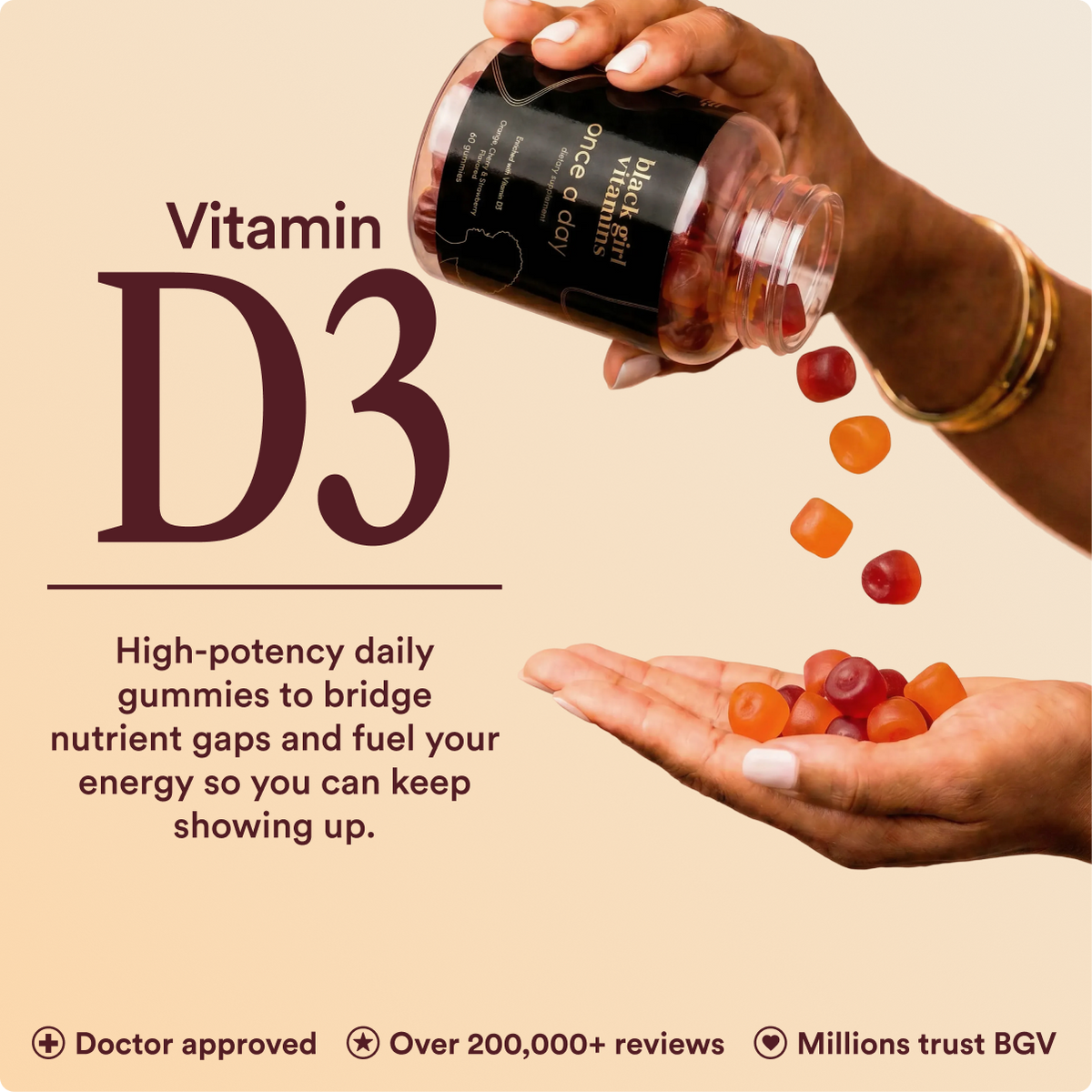 Once a Day Gummies