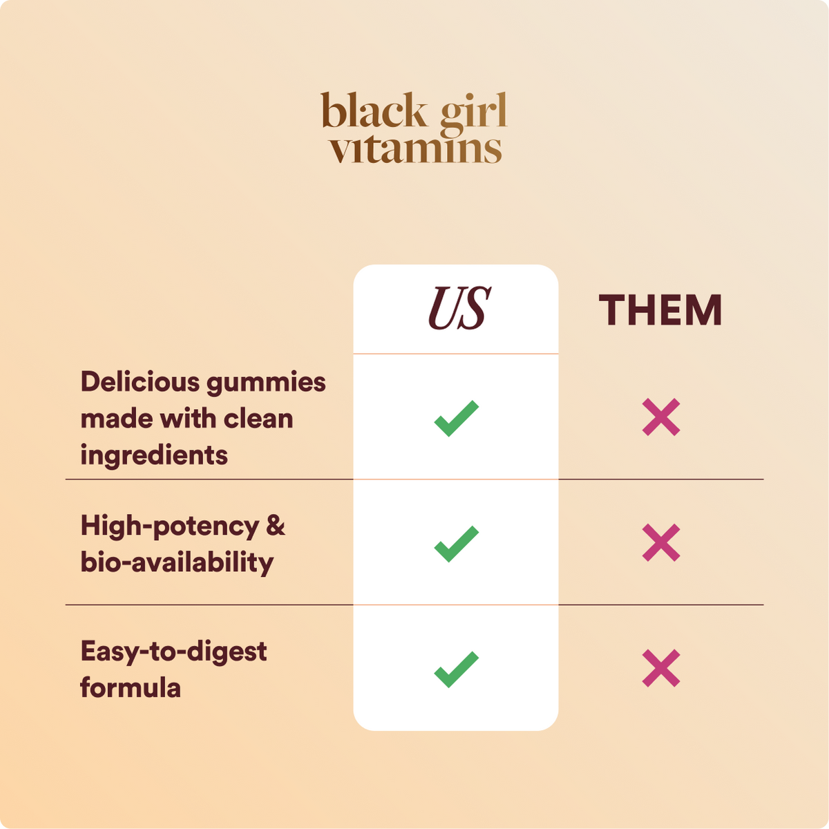 Collagen "Age Defying"