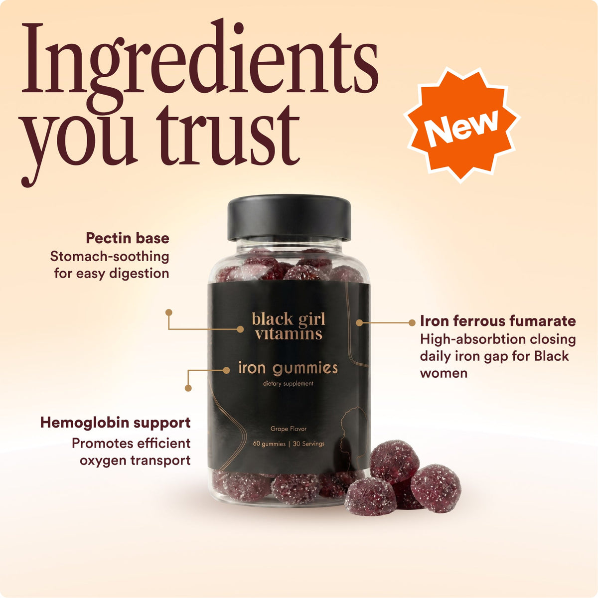 Iron Gummies