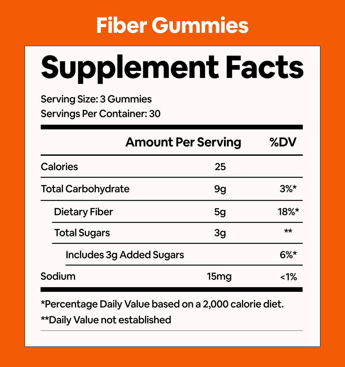 Fiber