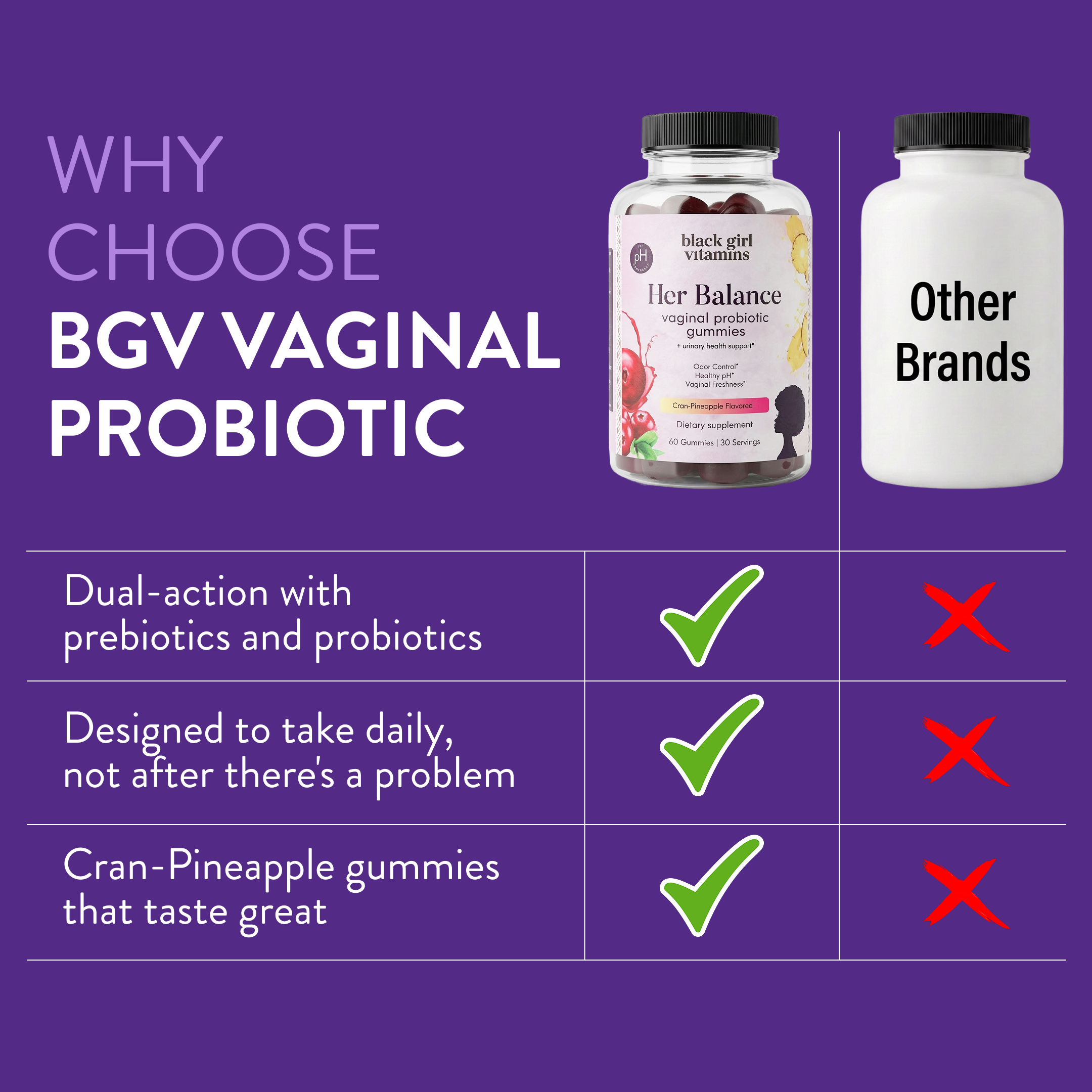 Her Balance Vaginal Probiotic Gummies