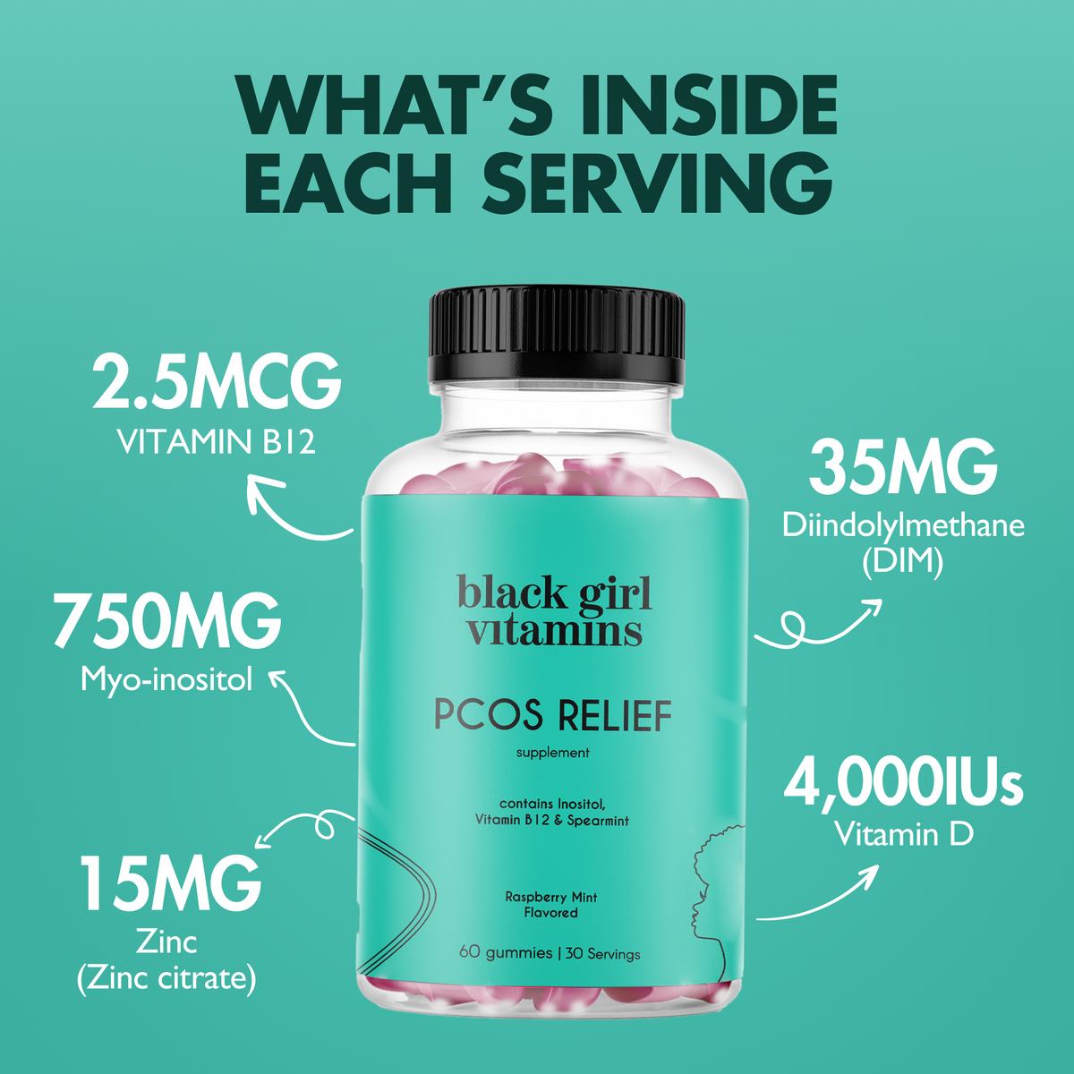 PCOS RELIEF